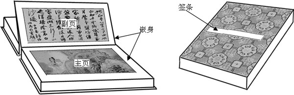 装裱,册页装裱