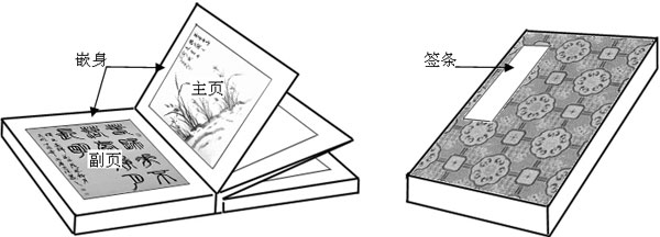 装裱,册页装裱
