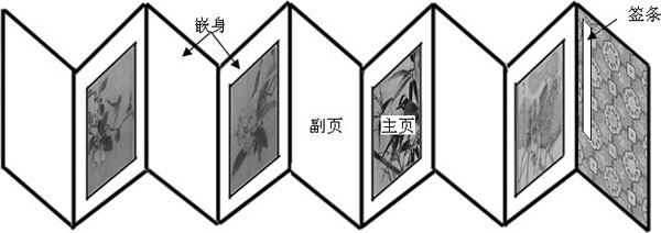 装裱,册页装裱
